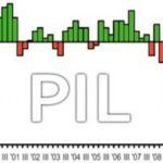 pil