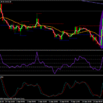 intervento Giappone su usd/jpy intervento Giappone su usd/jpy