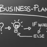 Come si redige il business plan Come si redige il business plan