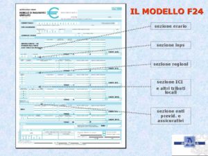 f24 contributi inps